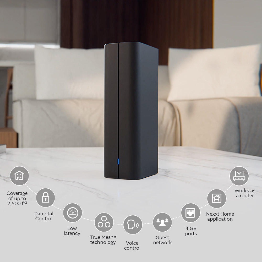 Bolt AX3000 Plus | True Mesh Router - NCM-X3000 | Nexxt Home
