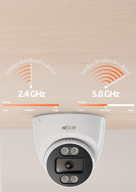 Smart Wi-Fi® Turret camera, Indoor wired - NHC-IF20T | Nexxt Home